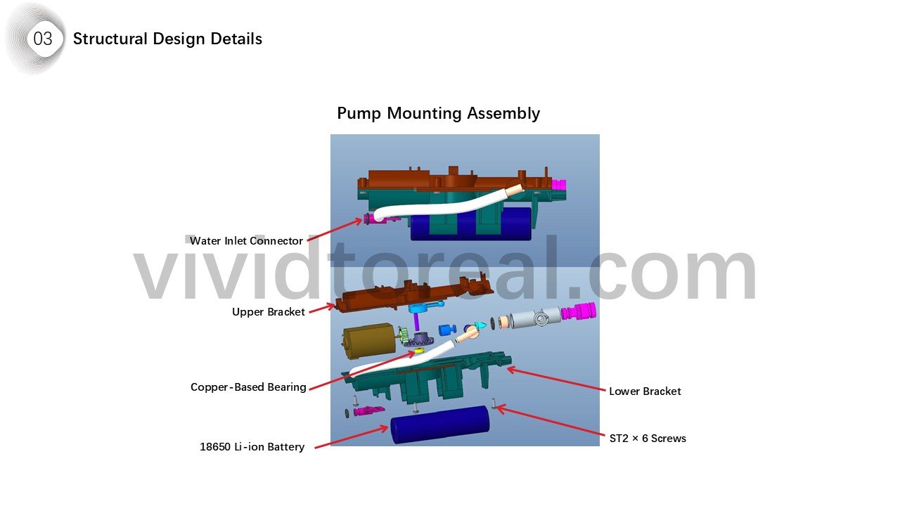 Structural Design Details