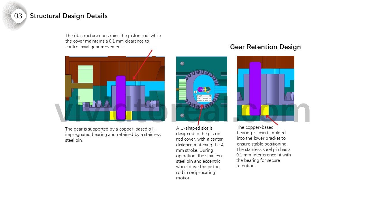 Structural Design Details