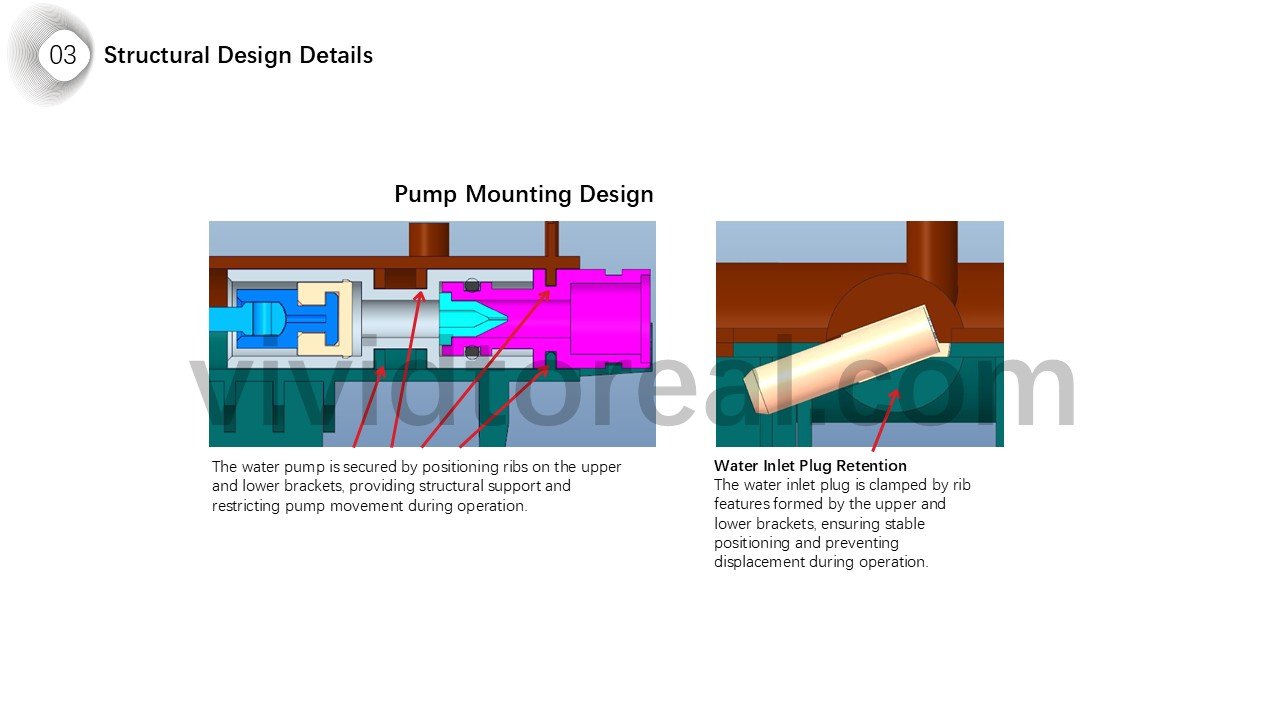 Structural Design Details