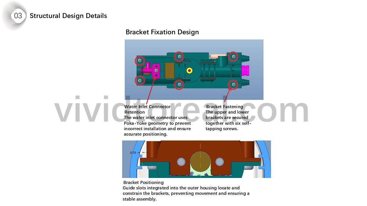 Structural Design Details