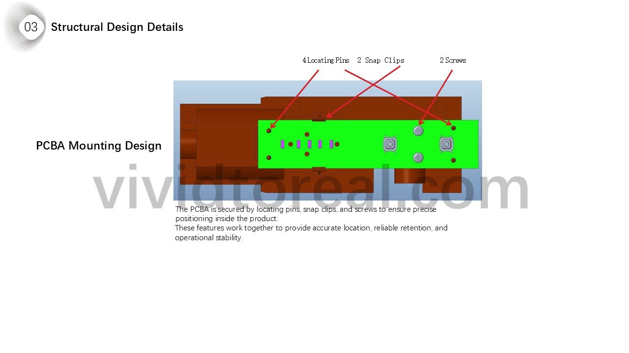 Structural Design Details