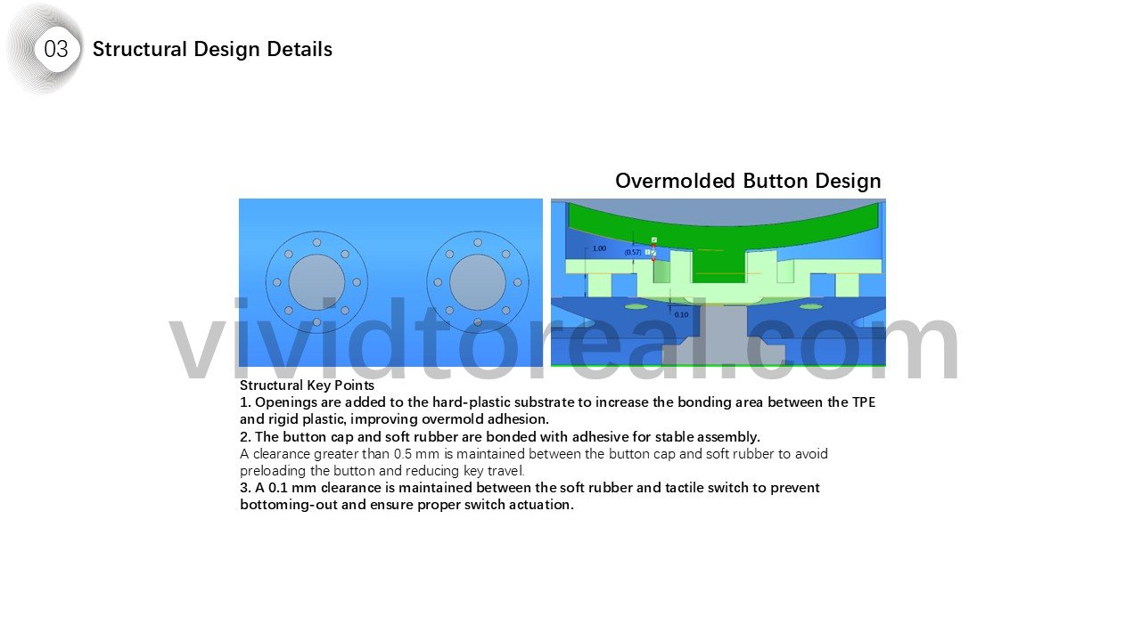 Structural Design Details