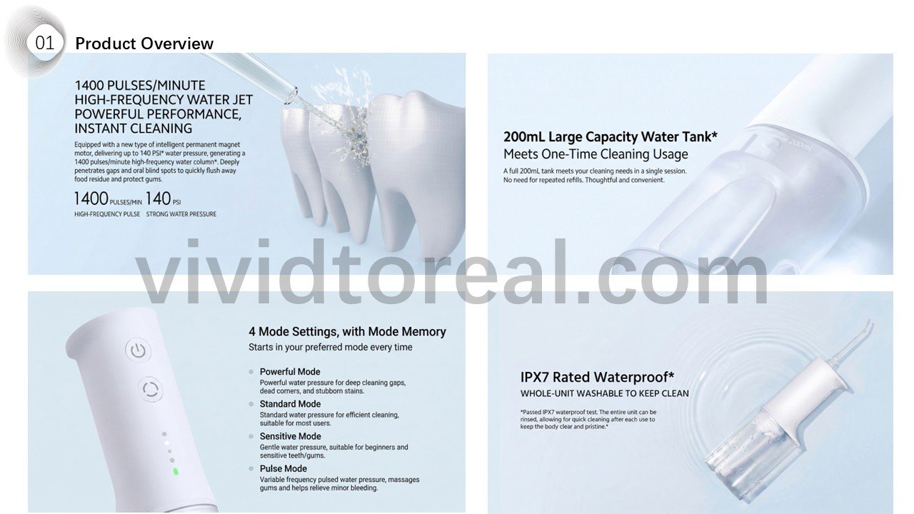 Product Features Specs
