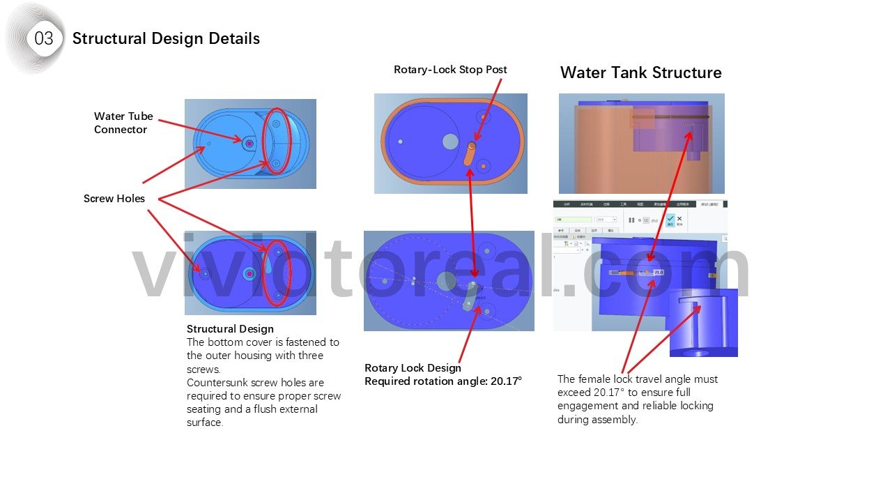 Structural Design Details