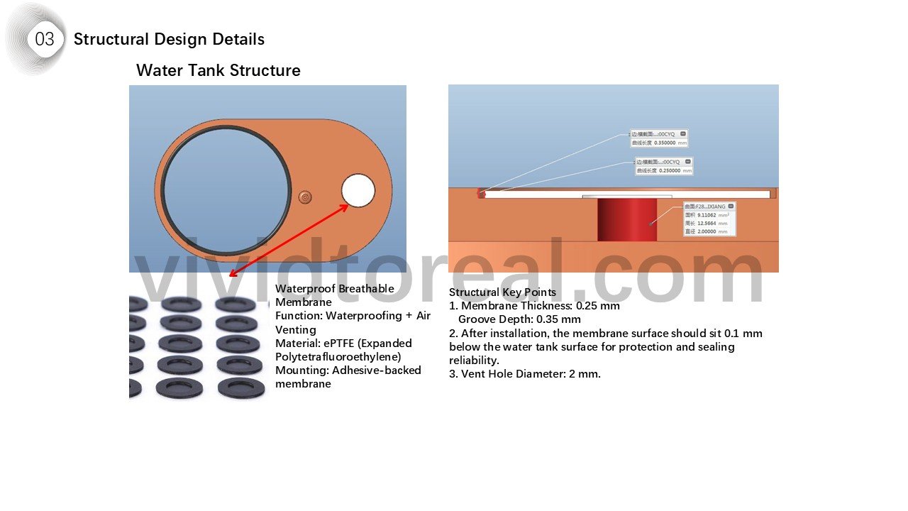 Structural Design Details