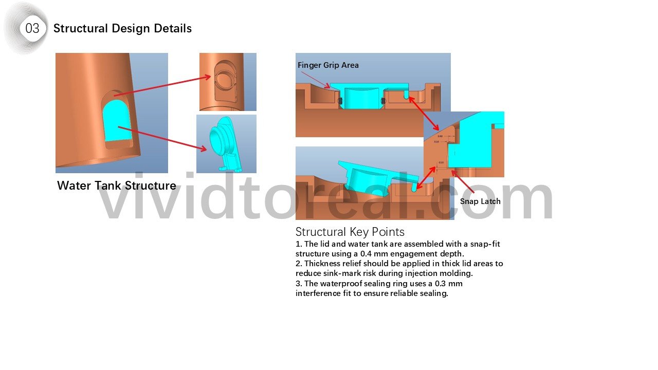 Structural Design Details