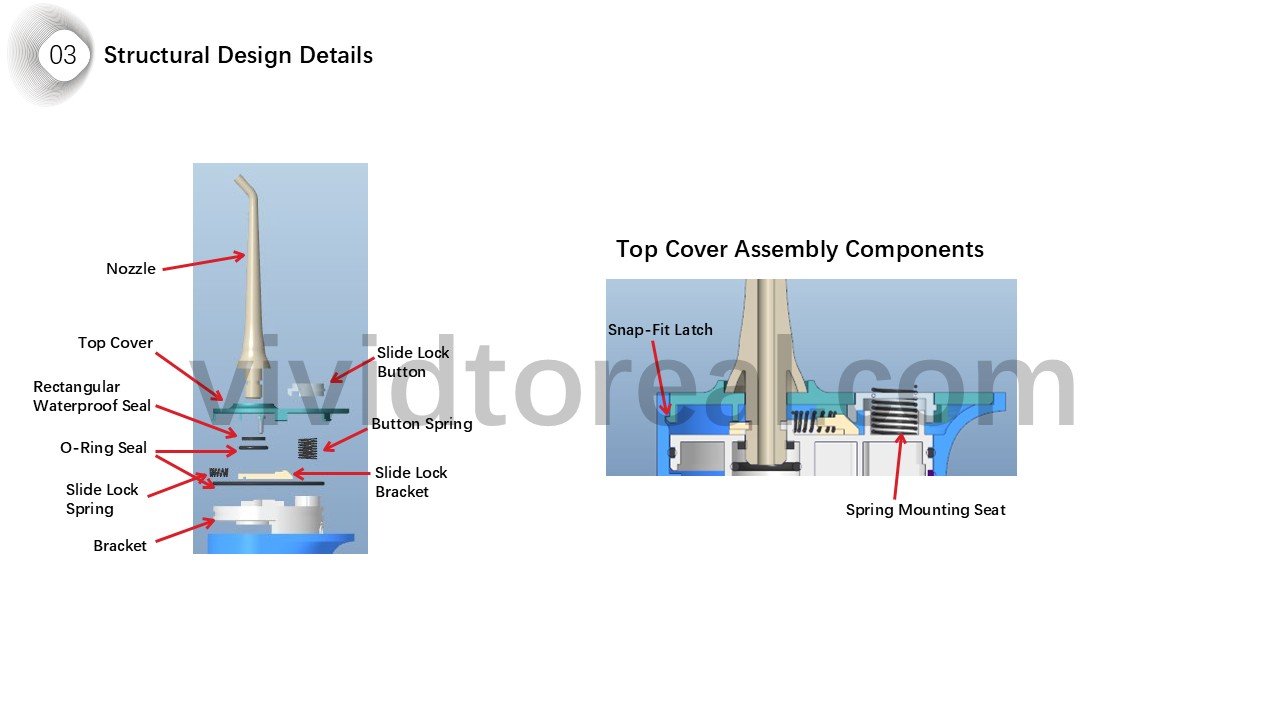 Structural Design Details