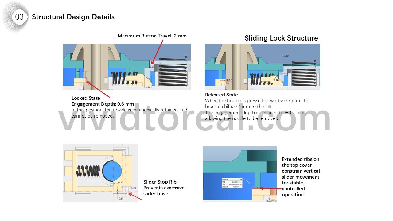 Structural Design Details