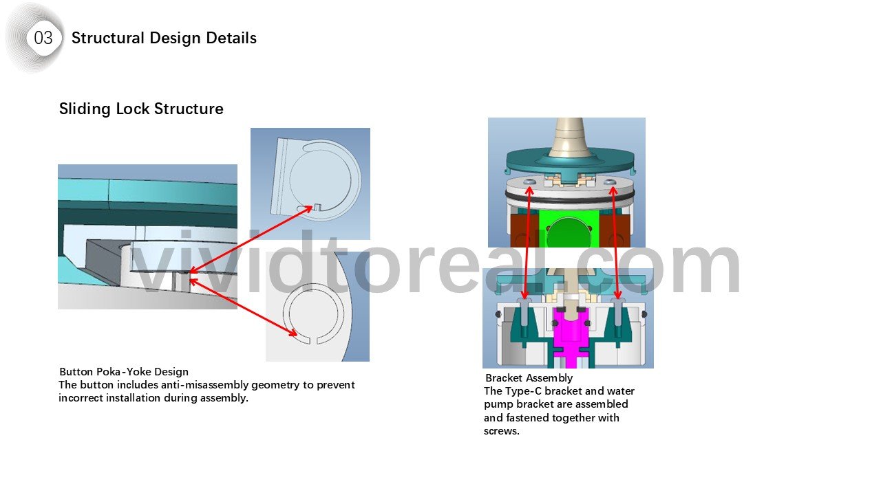 Structural Design Details