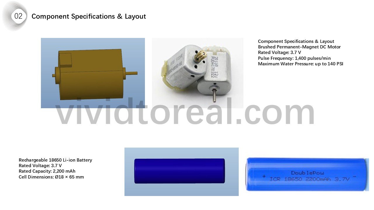 Motor and Battery Layout