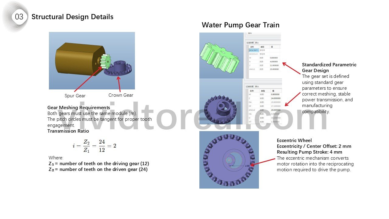 Structural Design Details