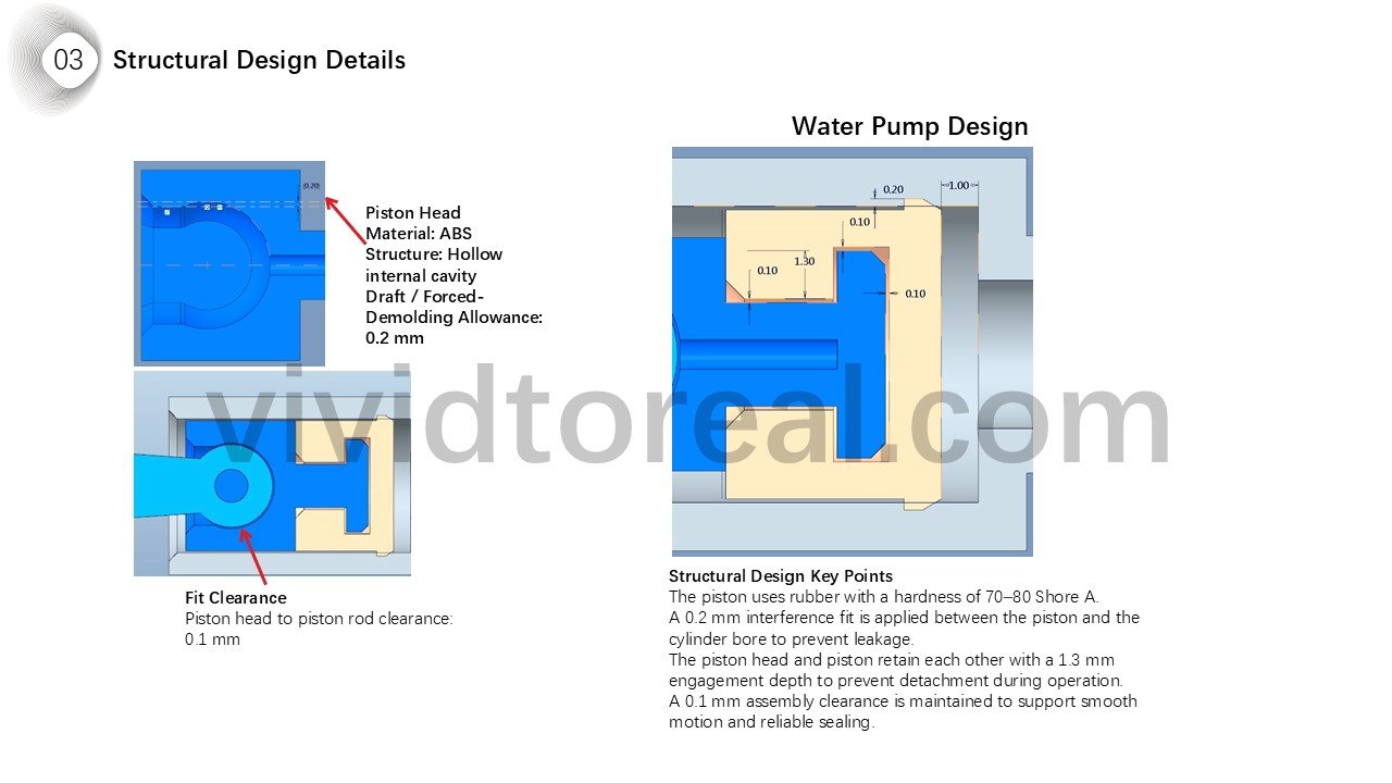 Structural Design Details