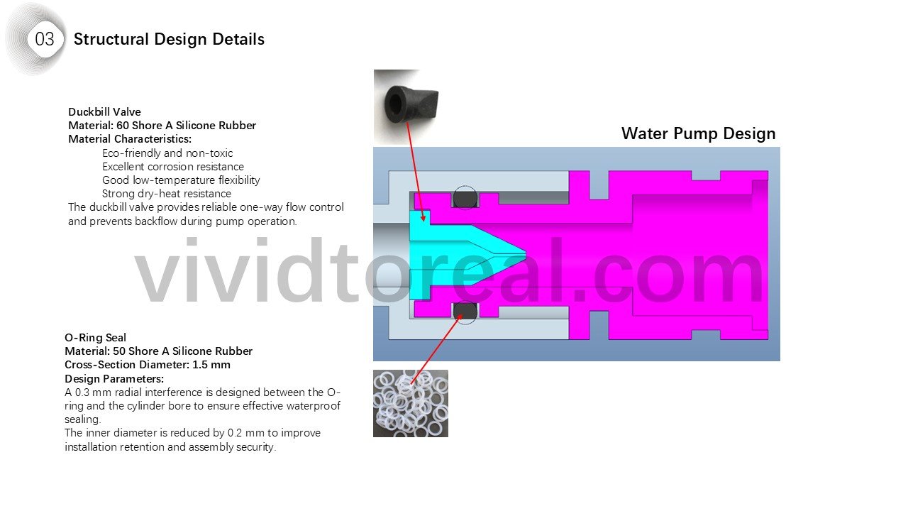 Structural Design Details